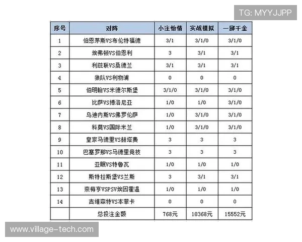 利用体育投注的app实现多样化投注方式，满足不同用户的个性化需求