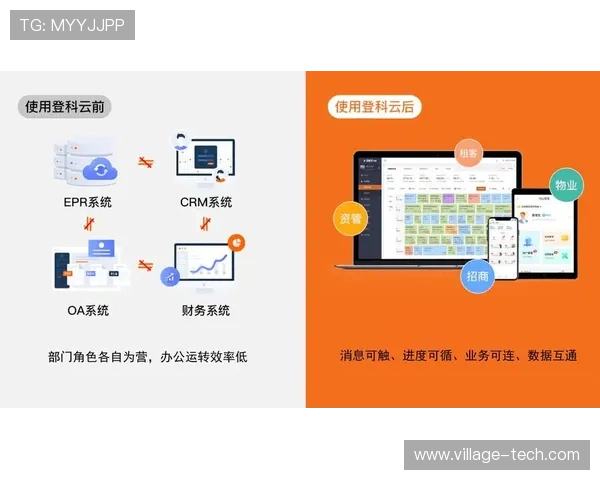 云开在线注册平台优化建议提升注册效率和用户体验的实用方法